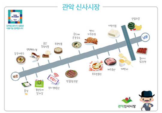 관악 신사시장에서 온누리 상품권 결제가 가능한 매장 지도. 한국간편결제진흥원 제공